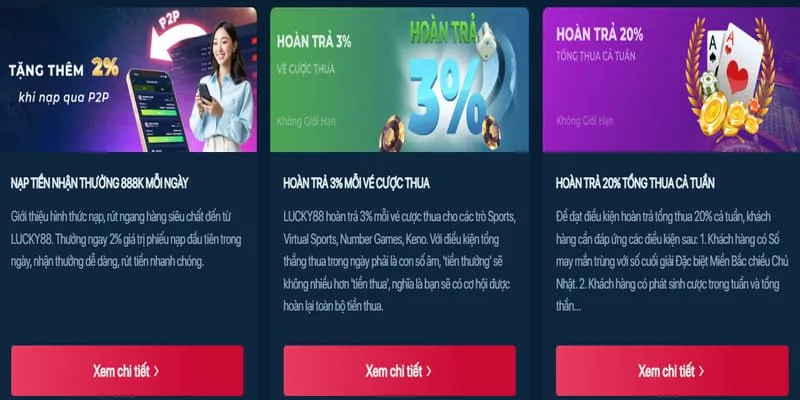 Hoàn trả không giới hạn FE88